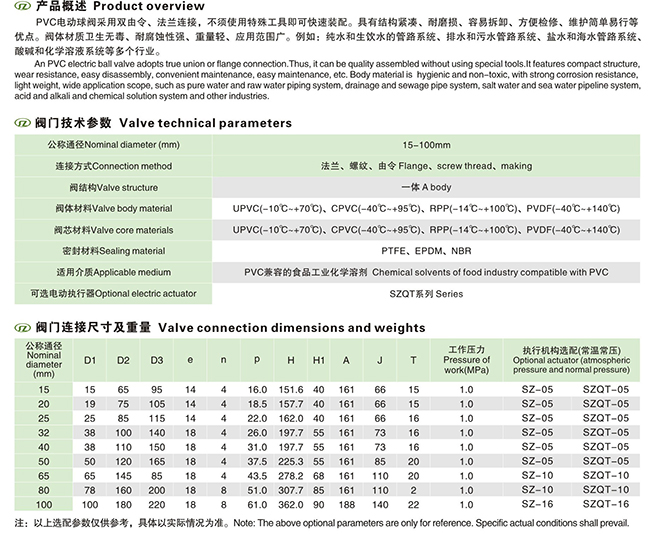 UPVC늄(dng)y
